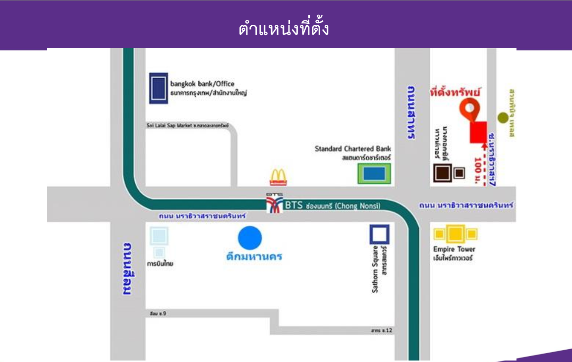 [A009] ที่ดิน 129.50 ตร.ว.